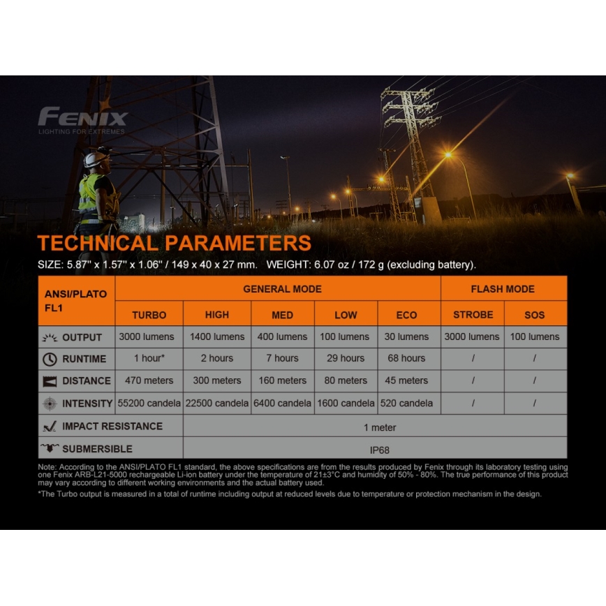 Fenix C7 - LED Himmennettävä rechargeable flashlight 1xLED/1x21700 IP68 3000 lm 68 h