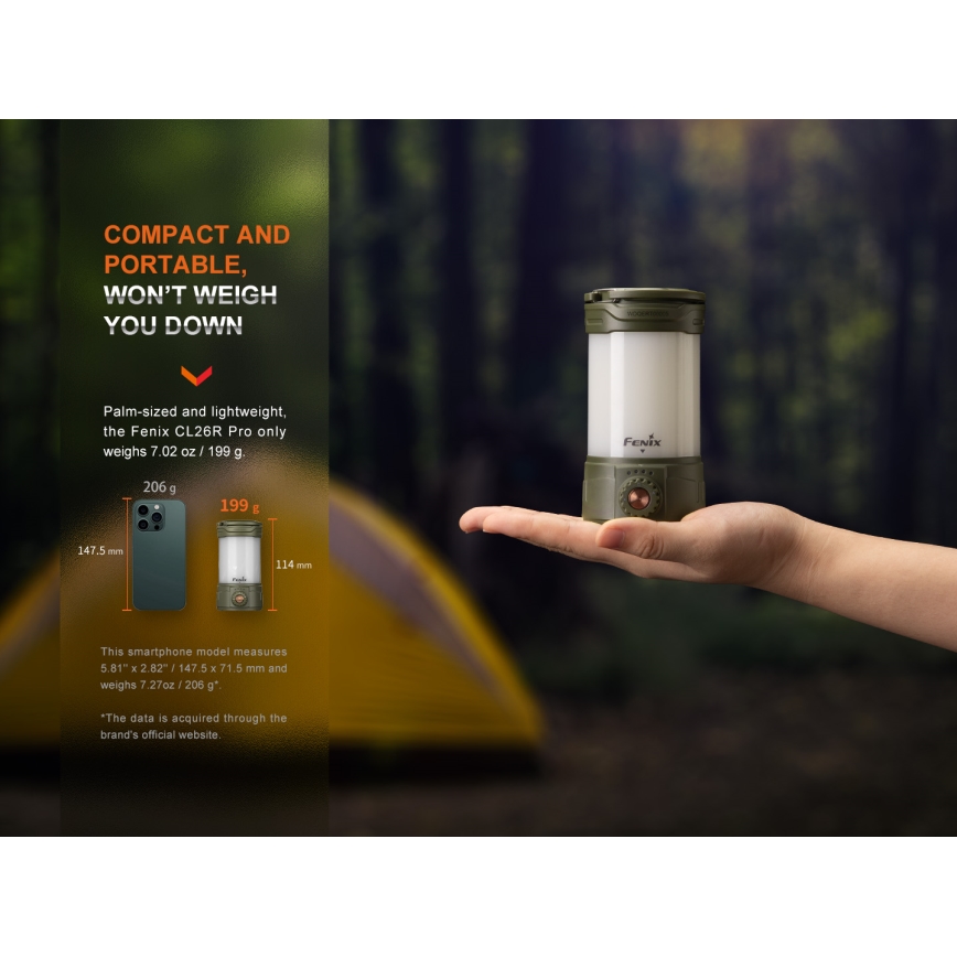Fenix CL26RPROCAM - LED Himmennettävä kannattava ladattava lamppu LED/USB IP66 650 lm 408 h 5000 mAh harmaa