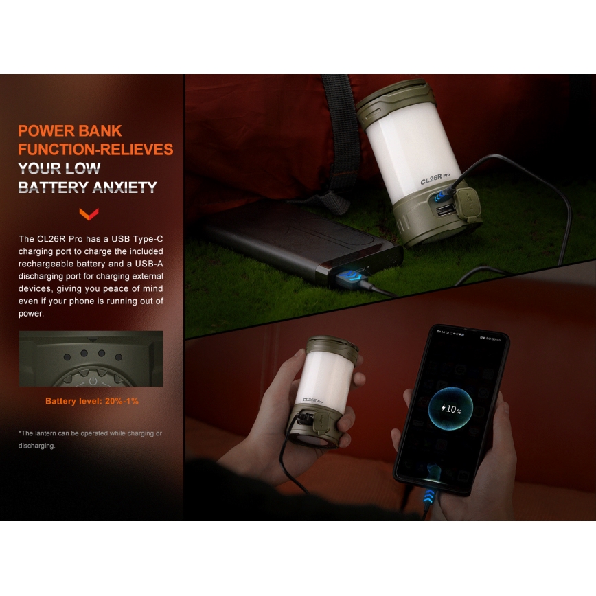 Fenix CL26RPROOLI - LED Himmennettävä kannattava ladattava lamppu LED/USB IP66 650 lm 408 h vihreä