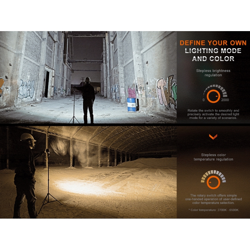 Fenix CL28R - LED Himmennettävä ladattava valonheitin virtapankki LED/USB IP66 2000 lm 360 h 10000 mAh
