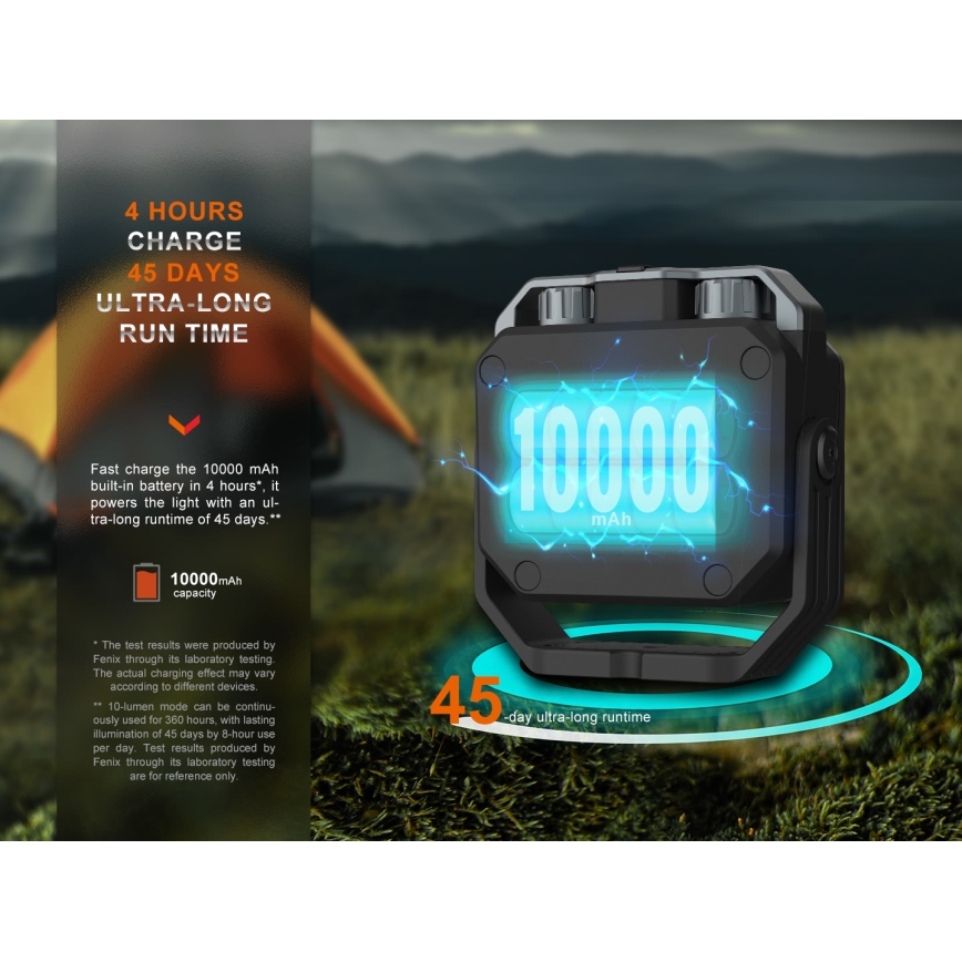 Fenix CL28R - LED Himmennettävä ladattava valonheitin virtapankki LED/USB IP66 2000 lm 360 h 10000 mAh