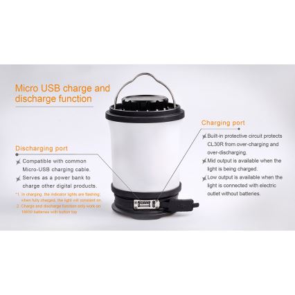Fenix CL30R - LED Kannettava ladattava lamppu LED/USB IPX7 650 lm 300 h