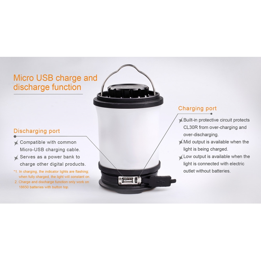 Fenix CL30R - LED Kannettava ladattava lamppu LED/USB IPX7 650 lm 300 h
