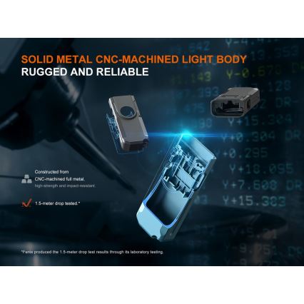 Fenix E06RGRY - LED Himmennettävä ladattava taskulamppu UV LED/USB IP66 700 kiiltävä 60 h harmaa