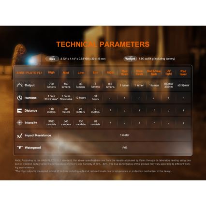 Fenix E06RGRY - LED Himmennettävä ladattava taskulamppu UV LED/USB IP66 700 kiiltävä 60 h harmaa