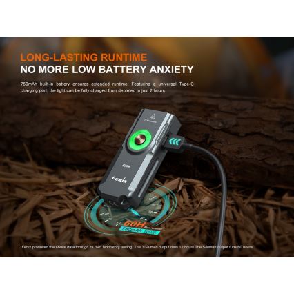 Fenix E06RTKS - LED Himmennettävä ladattava taskulamppu UV LED/USB IP66 700 lm 60 h 750 mAh turkoosi