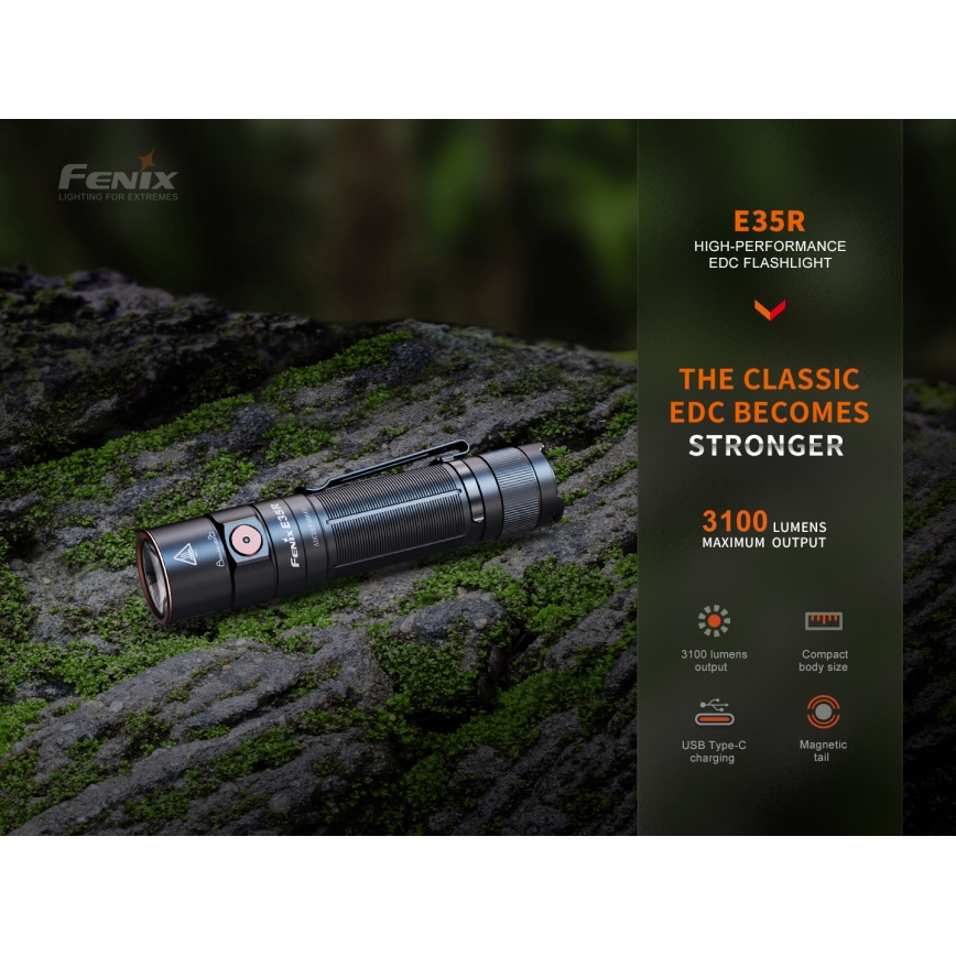Fenix E35RSETAODS - LED Himmennettävä rechargeable flashlight LED/USB IP68 3100 lm 69 h + diffuser 26,5mm