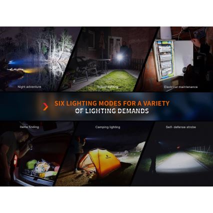 Fenix E35RSETAODS - LED Himmennettävä rechargeable flashlight LED/USB IP68 3100 lm 69 h + diffuser 26,5mm
