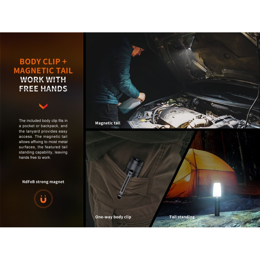 Fenix E35RSETAODS - LED Himmennettävä rechargeable flashlight LED/USB IP68 3100 lm 69 h + diffuser 26,5mm