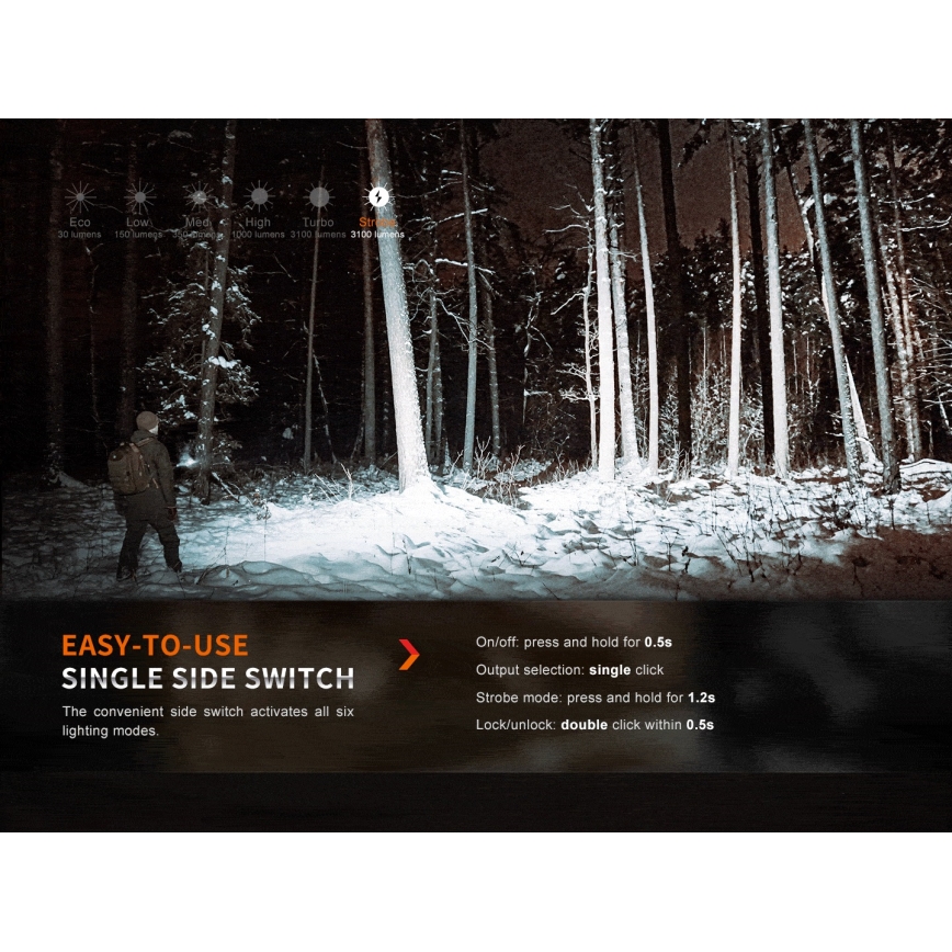 Fenix E35RSETAODS - LED Himmennettävä rechargeable flashlight LED/USB IP68 3100 lm 69 h + diffuser 26,5mm
