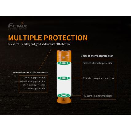 Fenix FE21700USB - 1kpl ladattava patteri USB/3,6V 5000 mAh