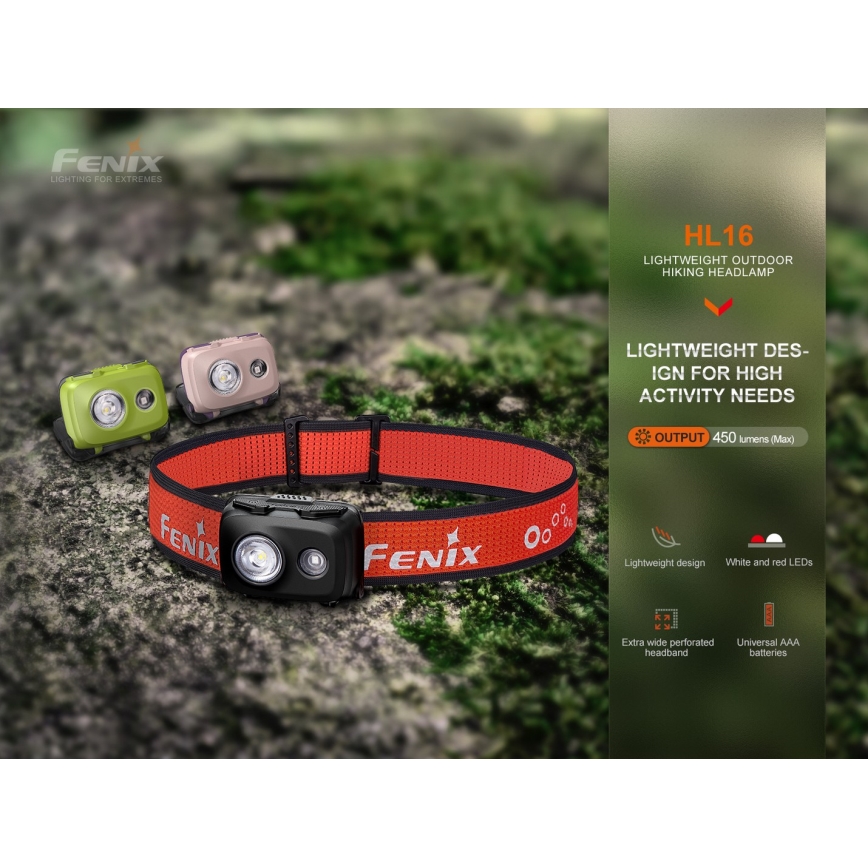 Fenix HL16V2PIN - LED Otsalamppu LED/3xAAA IP66 450 lm 200 h vaaleanpunainen