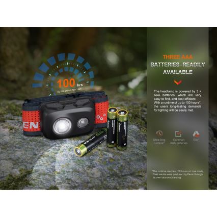 Fenix HL16V2PIN - LED Otsalamppu LED/3xAAA IP66 450 lm 200 h vaaleanpunainen