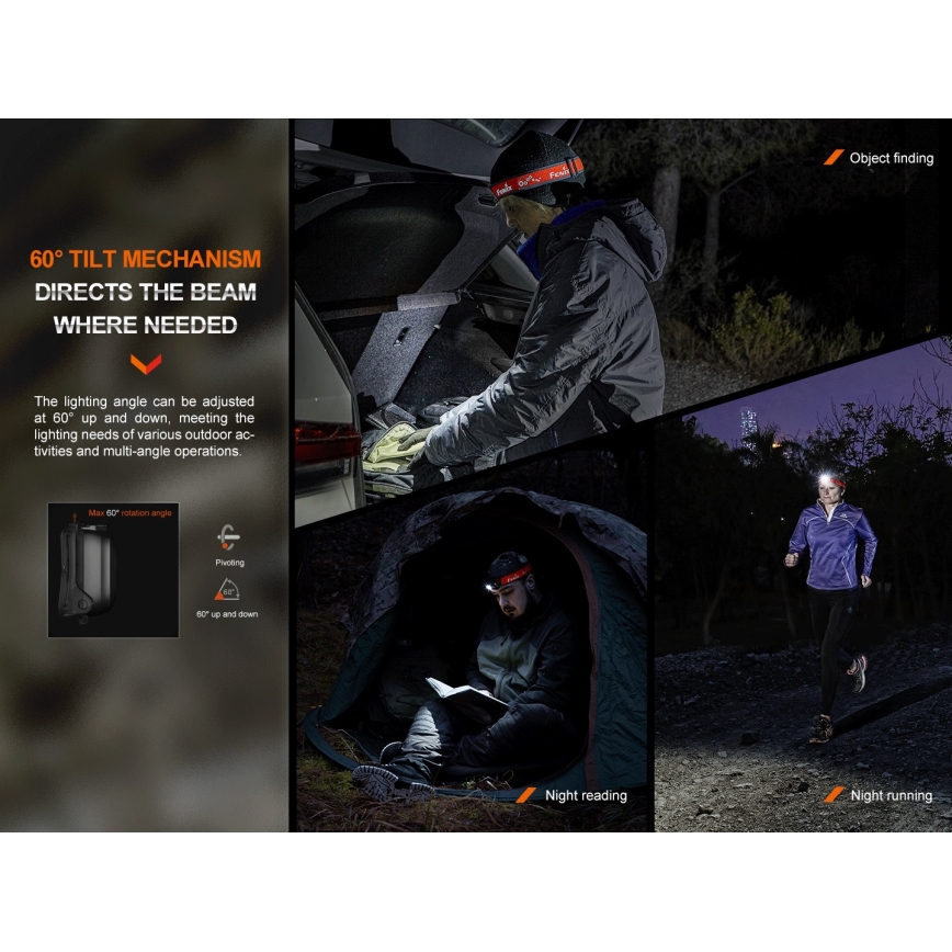 Fenix HL16V2PIN - LED Otsalamppu LED/3xAAA IP66 450 lm 200 h vaaleanpunainen