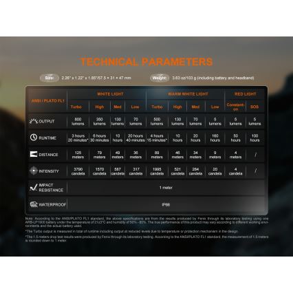Fenix HL18RTV20BLC - LED Himmennettävä ladattava otsalamppu LED/USB IP66 800 lm 160 h musta/oranssi