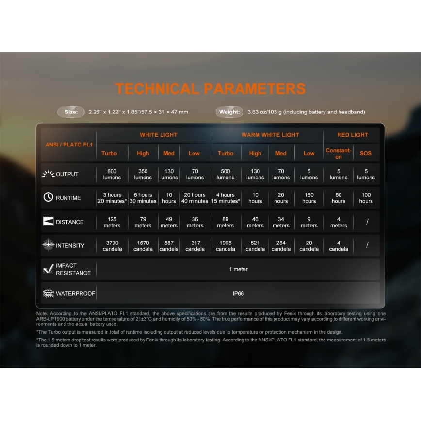 Fenix HL18RTV20BLC - LED Himmennettävä ladattava otsalamppu LED/USB IP66 800 lm 160 h musta/oranssi