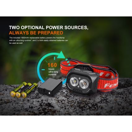 Fenix HL18RTV20WHT - LED Himmennettävä ladattava otsalamppu LED/USB IP66 800 kiiltävä 160 h valkoinen/musta