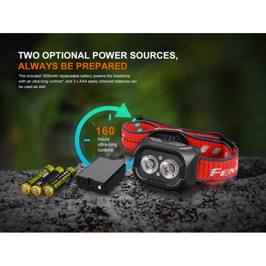 Fenix HL18RTV20WHT - LED Himmennettävä ladattava otsalamppu LED/USB IP66 800 kiiltävä 160 h valkoinen/musta