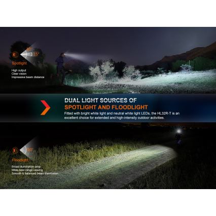 Fenix HL32RTBLCK - Ladattava LED-ajovalaisin LED/USB/3xAAA IP66 800 kiiltävä 300 h 1900 mAh musta/oranssi