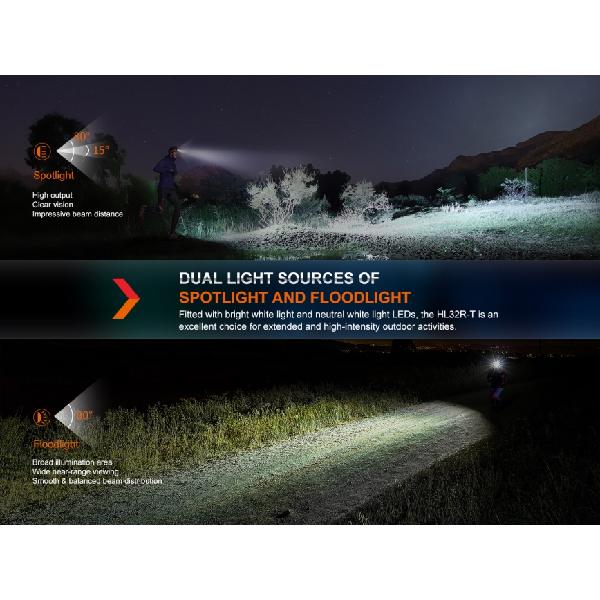 Fenix HL32RTBLCK - Ladattava LED-ajovalaisin LED/USB/3xAAA IP66 800 kiiltävä 300 h 1900 mAh musta/oranssi