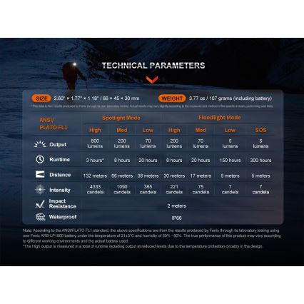 Fenix HL32RTBLCK - Ladattava LED-ajovalaisin LED/USB IP66 800 lm 300 h musta/oranssi
