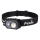 Fenix HL45R - LED Himmennettävä ladattava tarkennus otsalamppu LED/USB IP66 1000 kiiltävä 240 h musta