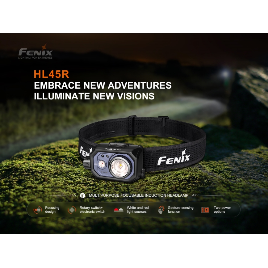 Fenix HL45R - LED Himmennettävä ladattava tarkennus otsalamppu LED/USB IP66 1000 kiiltävä 240 h musta
