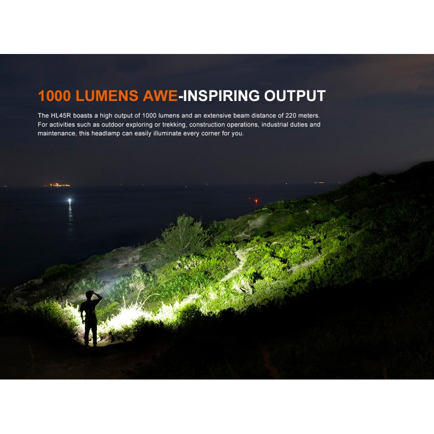 Fenix HL45R - LED Himmennettävä ladattava tarkennus otsalamppu LED/USB IP66 1000 kiiltävä 240 h musta