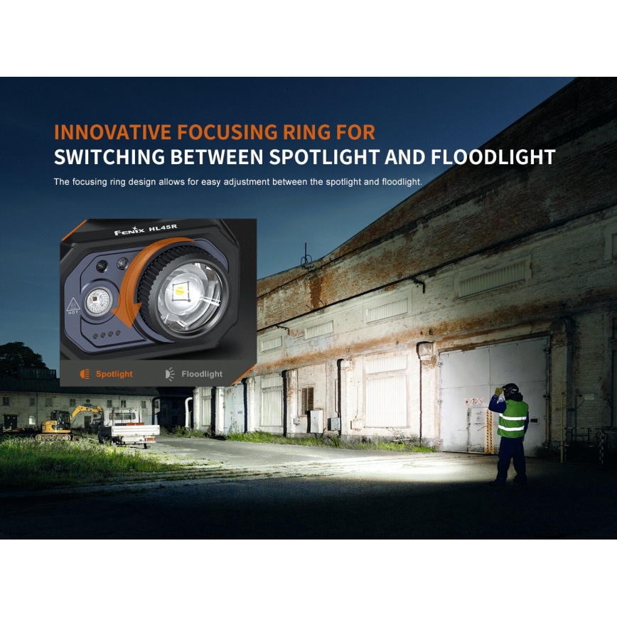 Fenix HL45R - LED Himmennettävä ladattava tarkennus otsalamppu LED/USB IP66 1000 kiiltävä 240 h musta
