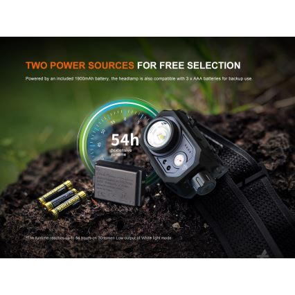 Fenix HL45R - LED Himmennettävä ladattava tarkennus otsalamppu LED/USB IP66 1000 kiiltävä 240 h musta