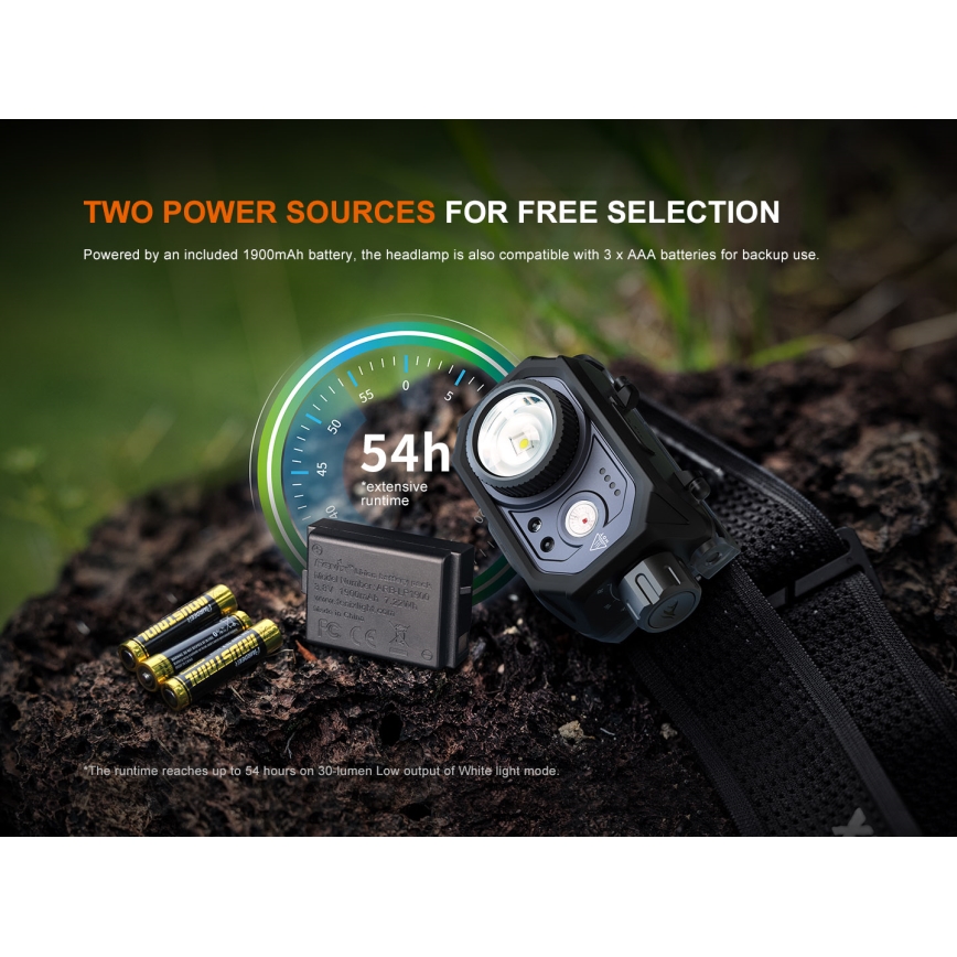 Fenix HL45R - LED Himmennettävä ladattava tarkennus otsalamppu LED/USB IP66 1000 kiiltävä 240 h musta