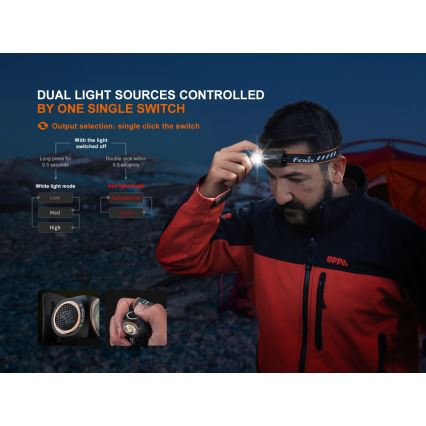 Fenix HM23V20 - LED Himmennettävä otsalamppu LED/1xAA IP68 300 lm 100 h