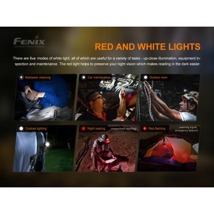 Fenix HM51RV20 - LED Ladattava otsalamppu 3xLED/1xCR123A IP68 700 lm 120 hrs