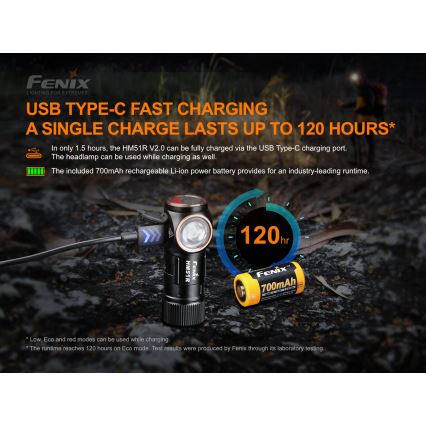 Fenix HM51RV20 - LED Ladattava otsalamppu 3xLED/1xCR123A IP68 700 lm 120 hrs