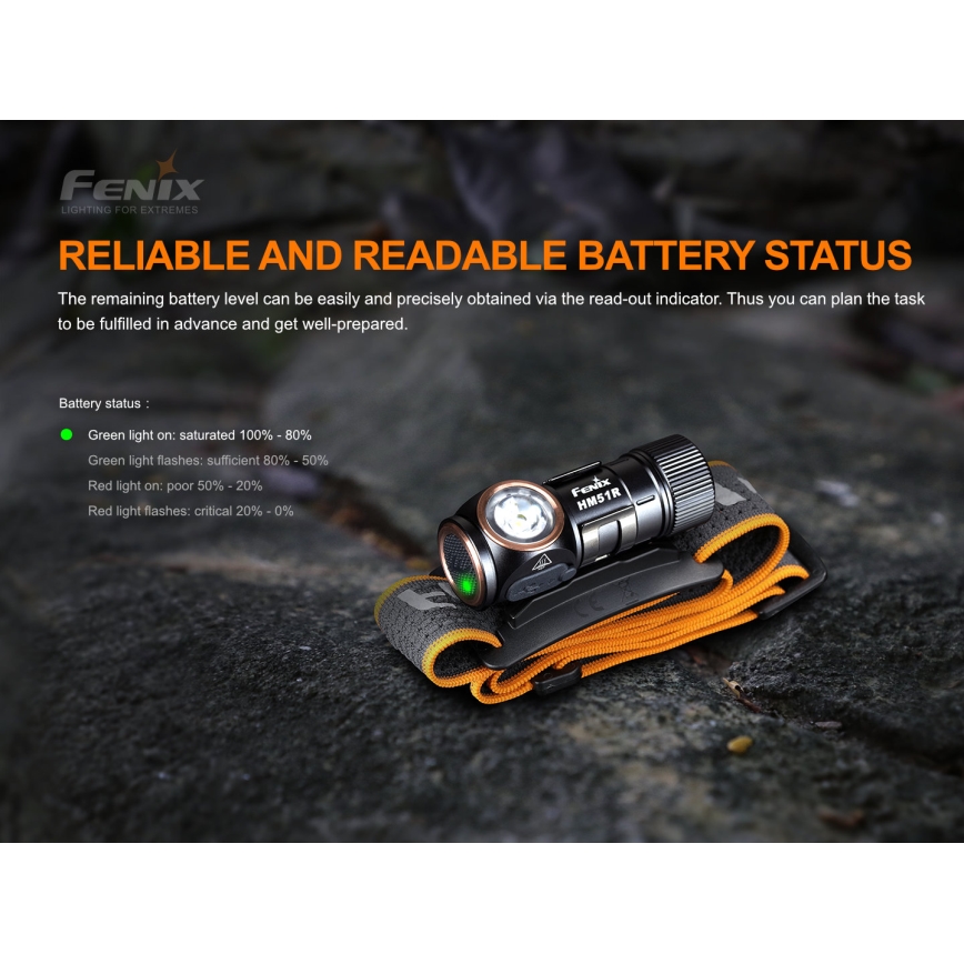 Fenix HM51RV20 - LED Ladattava otsalamppu 3xLED/1xCR123A IP68 700 lm 120 hrs