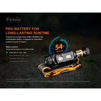 Fenix HM60R - LED Himmennettävä ladattava otsalamppu 4xLED/USB/2xCR123A IP68 1300 kiiltävä 300 h 3400 mAh