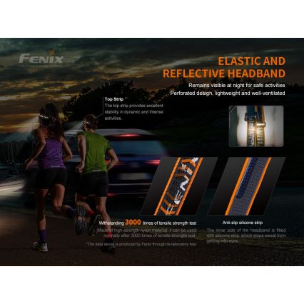 Fenix HM60R - LED Himmennettävä rechargeable headlamp 4xLED/2xCR123A IP68 1300 lm 300 h