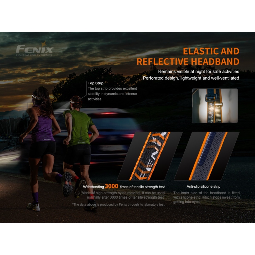 Fenix HM60R - LED Himmennettävä rechargeable headlamp 4xLED/2xCR123A IP68 1300 lm 300 h