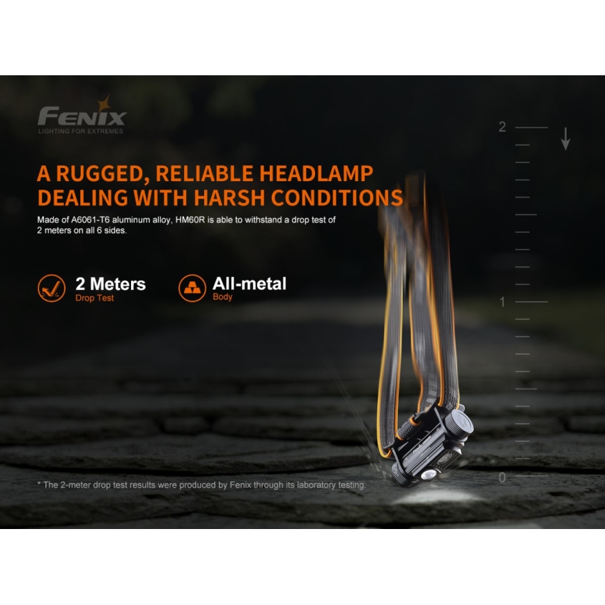 Fenix HM60R - LED Himmennettävä rechargeable headlamp 4xLED/2xCR123A IP68 1300 lm 300 h