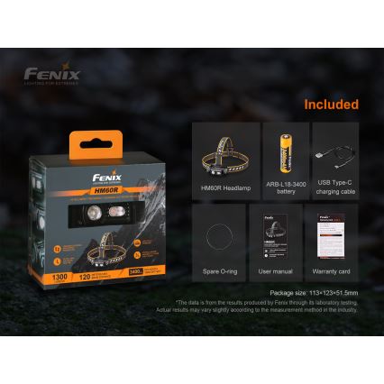 Fenix HM60R - LED Himmennettävä rechargeable headlamp 4xLED/2xCR123A IP68 1300 lm 300 h