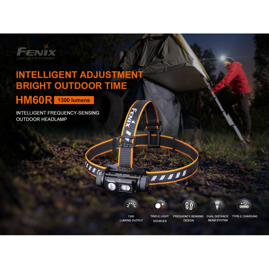 Fenix HM60R - LED Himmennettävä rechargeable headlamp 4xLED/2xCR123A IP68 1300 lm 300 h