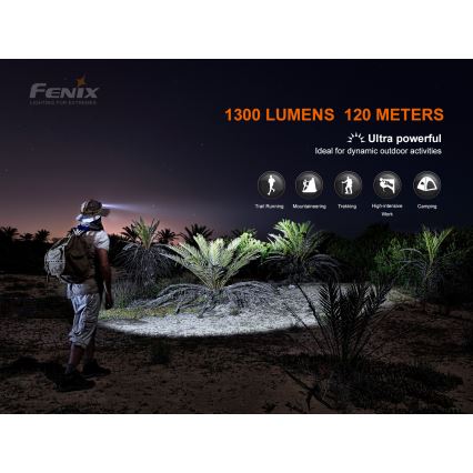Fenix HM60R - LED Himmennettävä rechargeable headlamp 4xLED/2xCR123A IP68 1300 lm 300 h