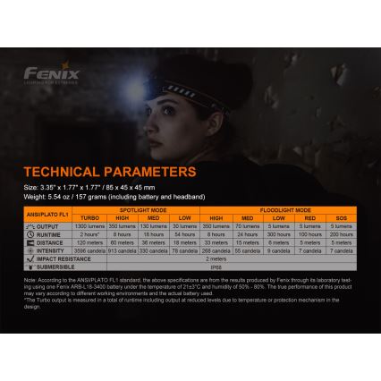 Fenix HM60R - LED Himmennettävä rechargeable headlamp 4xLED/2xCR123A IP68 1300 lm 300 h