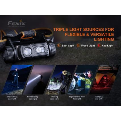 Fenix HM60R - LED Himmennettävä rechargeable headlamp 4xLED/2xCR123A IP68 1300 lm 300 h