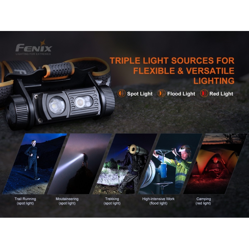 Fenix HM60R - LED Himmennettävä rechargeable headlamp 4xLED/2xCR123A IP68 1300 lm 300 h
