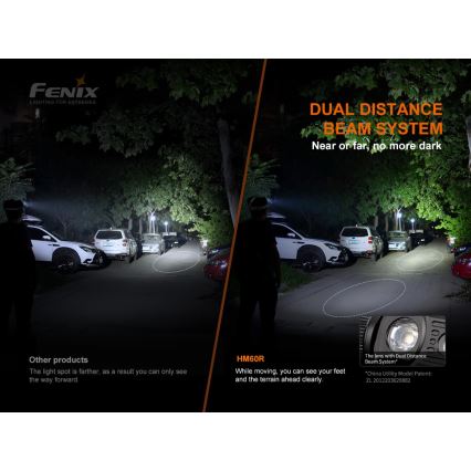 Fenix HM60R - LED Himmennettävä rechargeable headlamp 4xLED/2xCR123A IP68 1300 lm 300 h