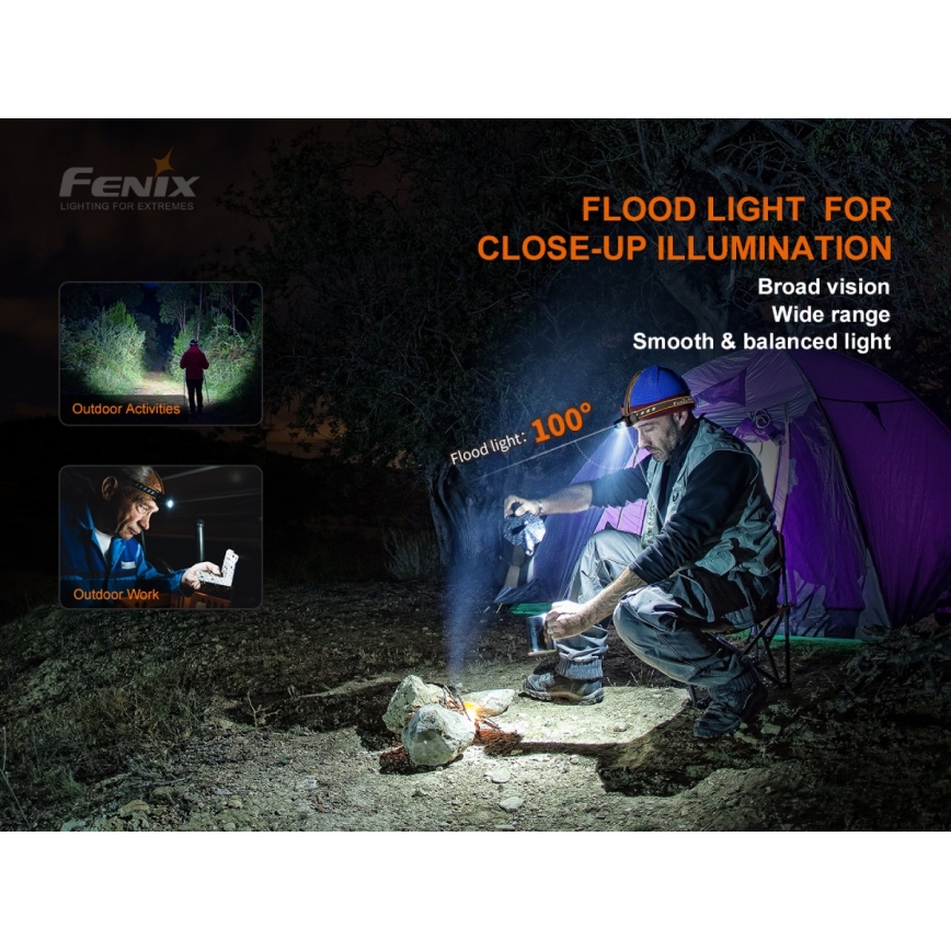 Fenix HM60R - LED Himmennettävä rechargeable headlamp 4xLED/2xCR123A IP68 1300 lm 300 h