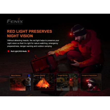 Fenix HM60R - LED Himmennettävä rechargeable headlamp 4xLED/2xCR123A IP68 1300 lm 300 h