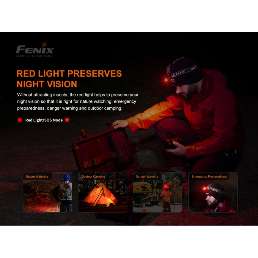 Fenix HM60R - LED Himmennettävä rechargeable headlamp 4xLED/2xCR123A IP68 1300 lm 300 h