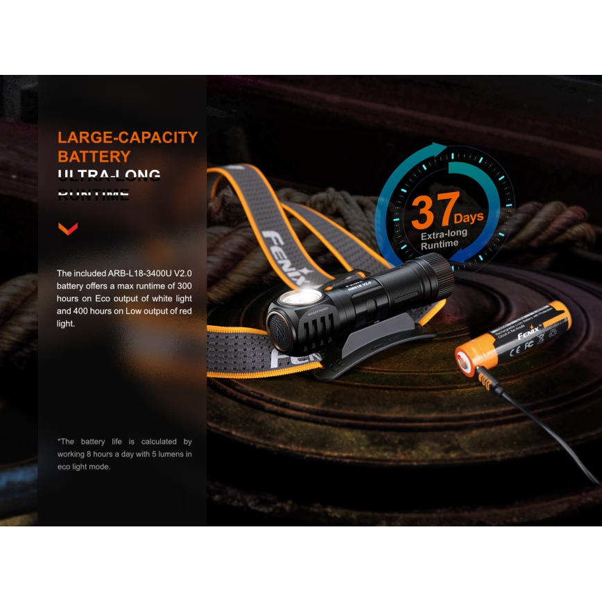 Fenix HM61RV20 - Ladattava LED-ajovalaisin LED/USB IP68 1600 lm 300 h